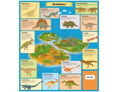 Albatros Atlas prehistorie pro děti