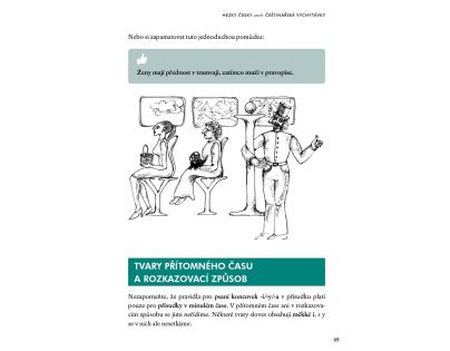 Albatros Hezky česky aneb Češtinářské vychytávky