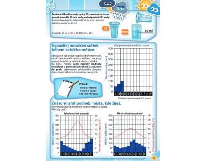 Albi 84657 Meteorologická stanice