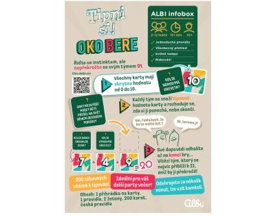 Albi Tipni si! Oko bere