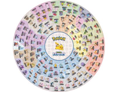 Asmodee Pokémon Trenér Expert
