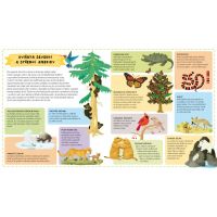 B4u Publishing Atlas zvířat pro děti 3