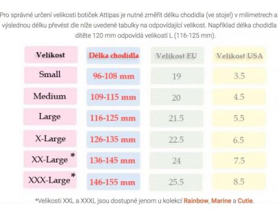 Attipas Botičky Fox A20EN-Pink L