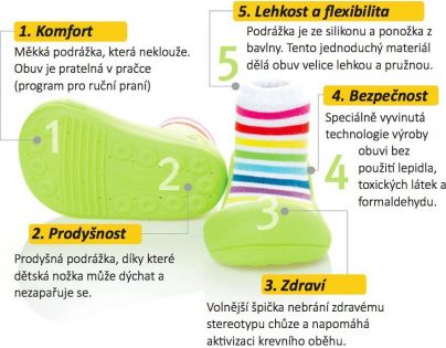 Attipas Botičky Marine AM03-Arrow Navy XXL