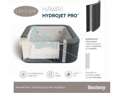 Bestway Vířivka LAY-Z-SPA Hawaii HydroJet Pro