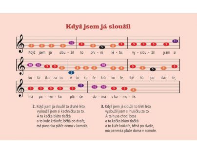 Bookmedia České lidové zpívánky