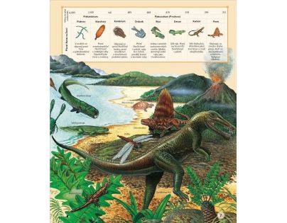 Bookmedia Dinosauři