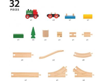 Brio World Vláčkodráha k 65. výročí