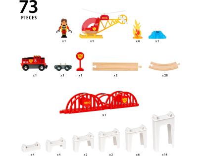 Brio Herní sety 36114 Vlaková sada megaspirála