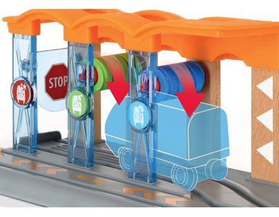 Brio Mycí linka Smart Tech