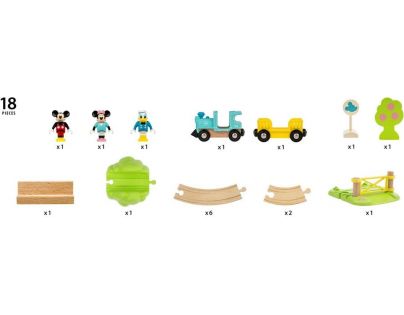 Brio World Disney and Friends Vlakový set Myšáka Mickeyho