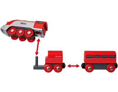 Brio World Rychlovlak