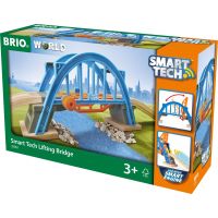 Brio World Most Smart Tech 5