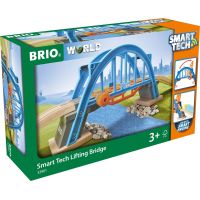 Brio World Most Smart Tech 6