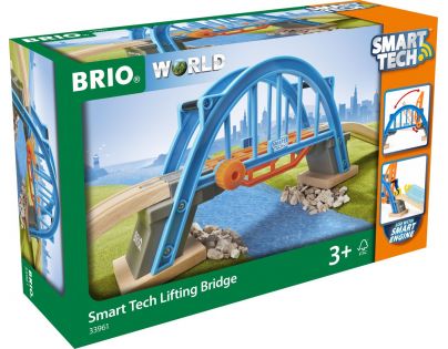 Brio World Most Smart Tech