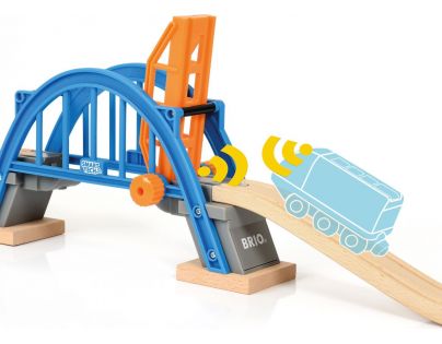 Brio World Most Smart Tech