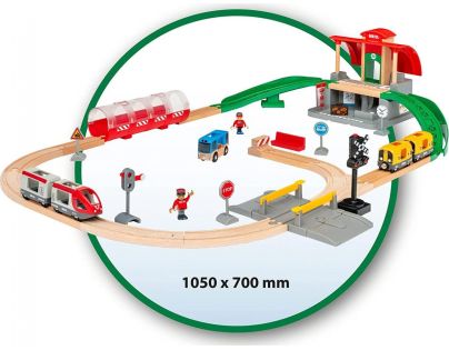 Brio World Sada hlavního nádraží - Poškozený obal