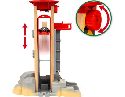 Brio World Přepravní vysokohorská vlaková sada