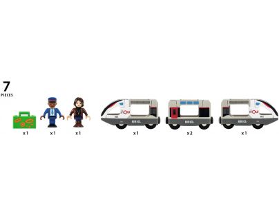 Brio World Edice Světové vlaky: Vysokorychlostní vlak TGV