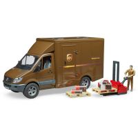 Bruder 2538 Mercedes Benz Sprinter UPS s řidičem a palet. vozíkem Bruder 2538 Mercedes Benz Sprinter UPS s řidičem a palet. vozíkem