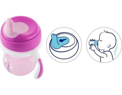 Chicco Hrneček Trénujeme s držadly 200 ml růžový