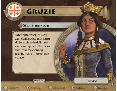 Civilizace: Nový úsvit Terra Incognita rozšíření