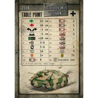 Cobi 2558 II. světová válka Jagdpanzer 38 Hetzer 555 dílků 4