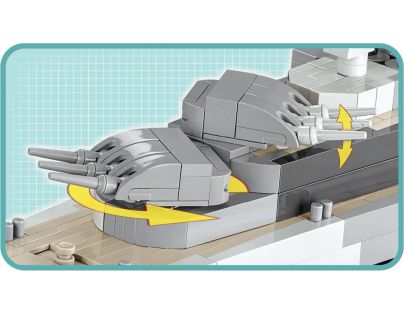 Cobi 4821 World War II Britský Lehký křižník HMS Belfast