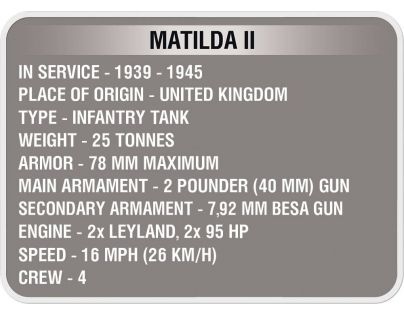 Cobi Malá armáda 3011 World of Tanks Matilda II