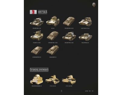 Computer Press World of Tanks - Poškozený obal