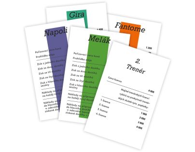 Dino Dostihy a sázky - Retro rodinná hra - Poškozený obal