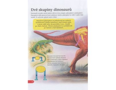 Sun Dinosauři Mladý objevitel