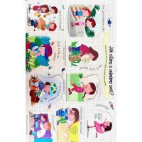 Pozeraj sa a objavuj Ľudské telo otázky a odpovede 3