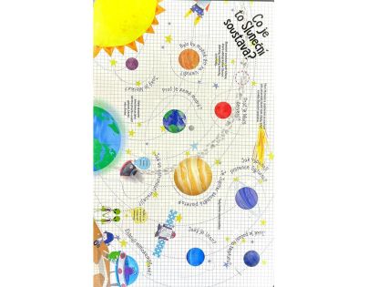 Dívej se a objevuj Vesmír otázky a odpovědi