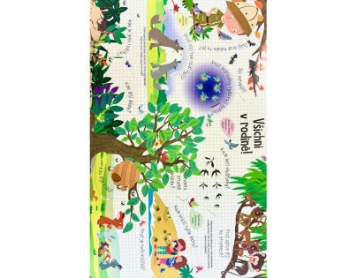 Dívej se a objevuj Zvířata otázky a odpovědi