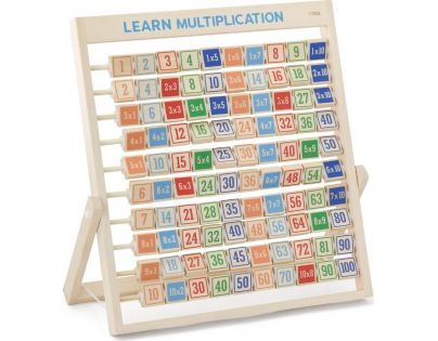 Viga Dřevěná matematika