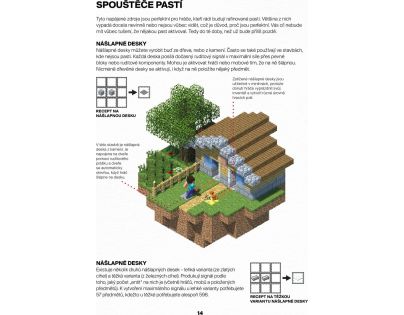 Egmont Minecraft Hráčská kolekce