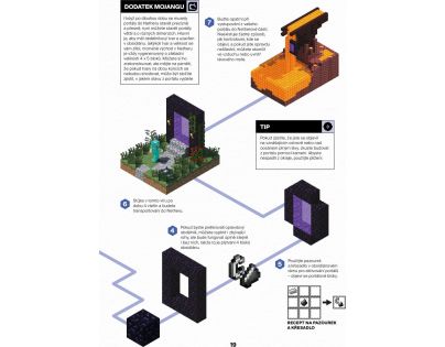 Egmont Minecraft Hráčská kolekce