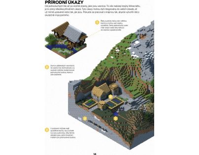 Egmont Minecraft Hráčská kolekce