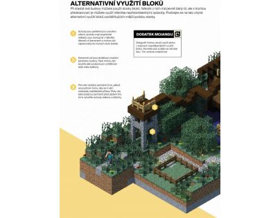 Egmont Minecraft Hráčská kolekce