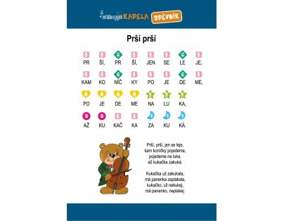 Elektronická hrací podložka pianko Zvířátka a jejich kapela 80 x 37 cm