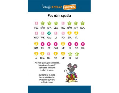 Elektronická hrací podložka pianko Zvířátka a jejich kapela 80 x 37 cm
