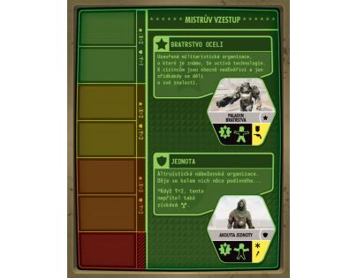 Fantasy Flight Games Fallout Nová Kalifornie