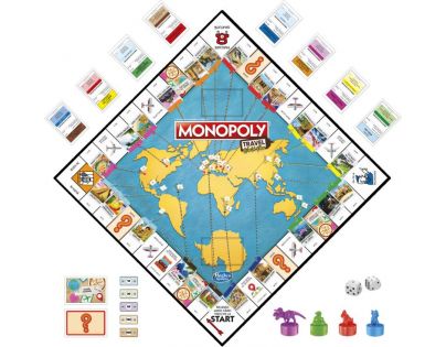 Hasbro Monopoly Cesta kolem světa CZ