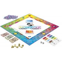 Hasbro Monopoly pro mileniály CZ-SK 2