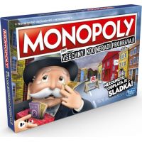 Hasbro Monopoly pro všechny, kdo neradi prohrávají CZ verze 3