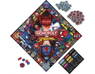 Hasbro Monopoly Spiderman CZ Verze