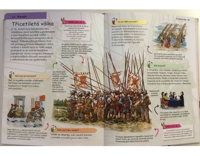 Historie světa v otázkách a odpovědích