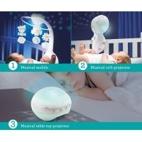 Infantino Hudební kolotoč s projekcí 3v1 Sage 2