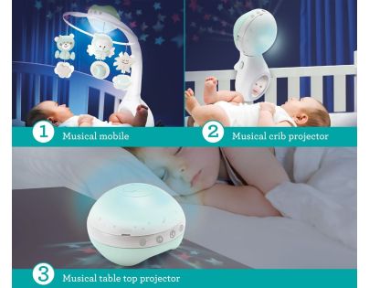 Infantino Hudební kolotoč s projekcí 3v1 Sage